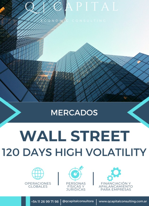 120 days High Volatility
