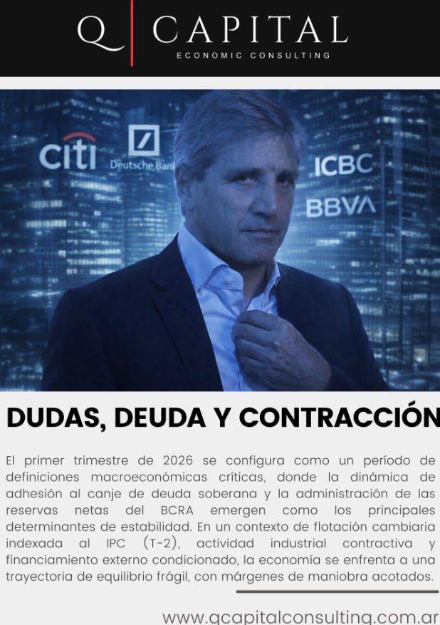 Dudas, Deuda y Contracción