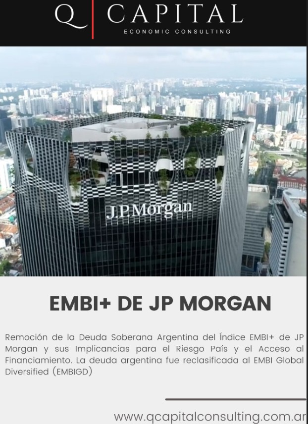 EMBI+ JP. Morgan