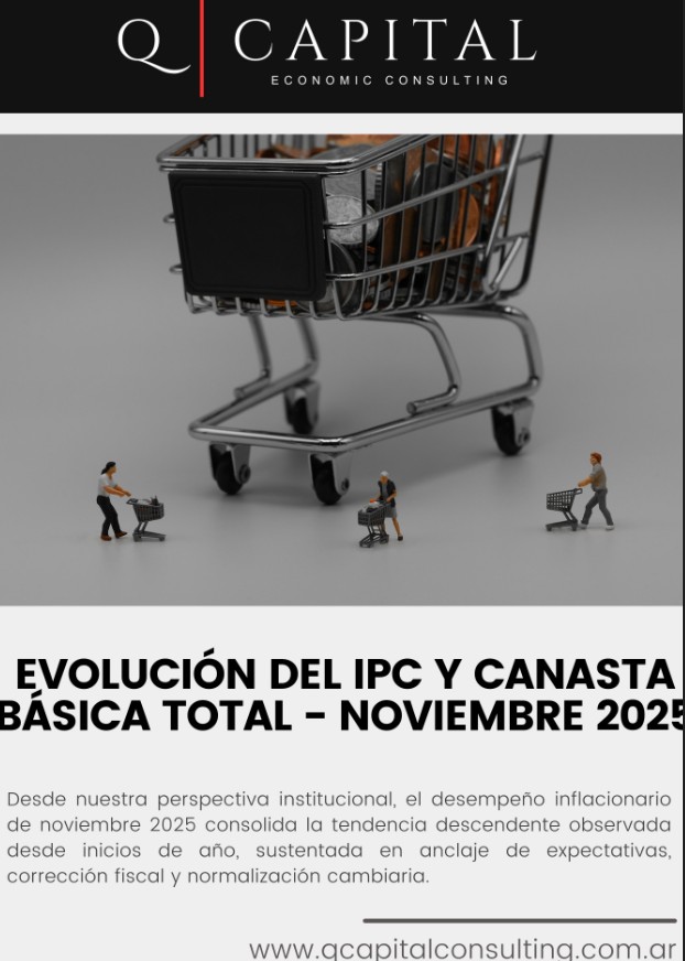 📊 IPC -Proyección Noviembre 2025