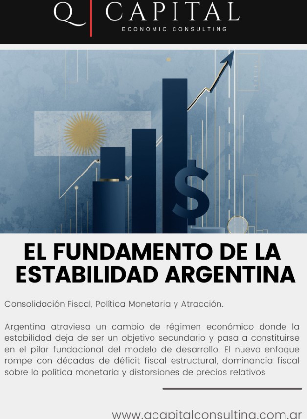 Consolidación Fiscal, Política Monetaria y Atracción
