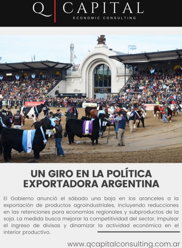 Un Giro en la Política Exportadora Argentina