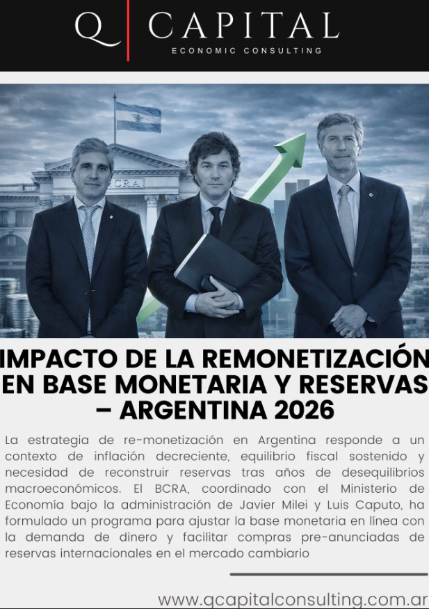 Impacto de la Remonetización en Base Monetaria y Reservas  – Argentina 2026 – 