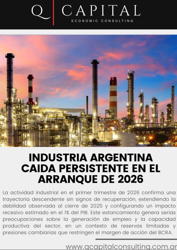 Industria Argentina - Caida Persistente en el Arranque de 2026