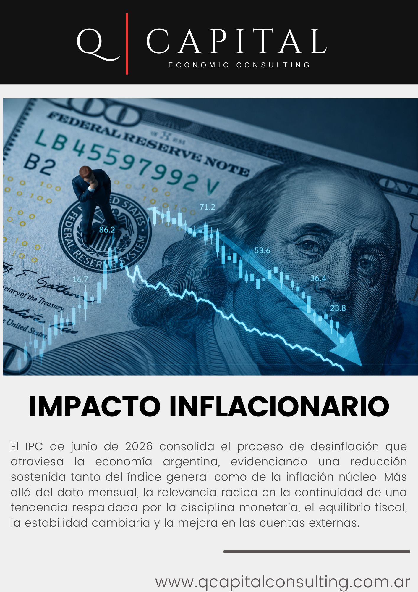 Impacto inflacionario