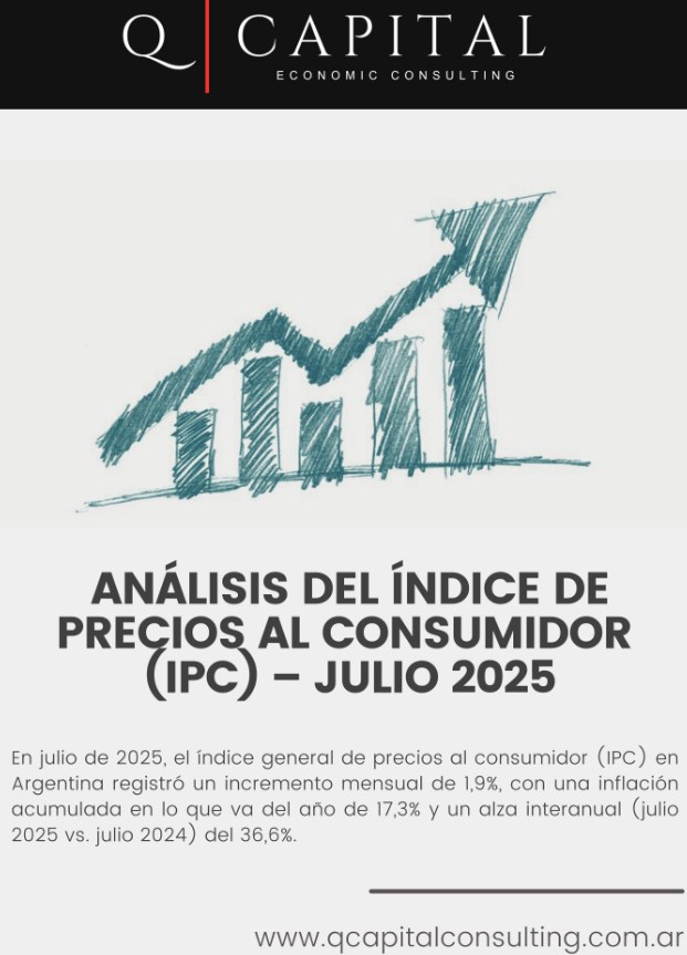 Índice general de precios al consumidor (IPC) - Julio 2025