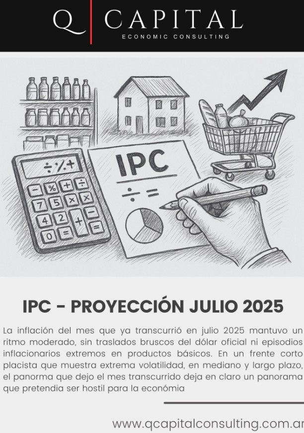 IPC - Proyecciónes Julio 2025