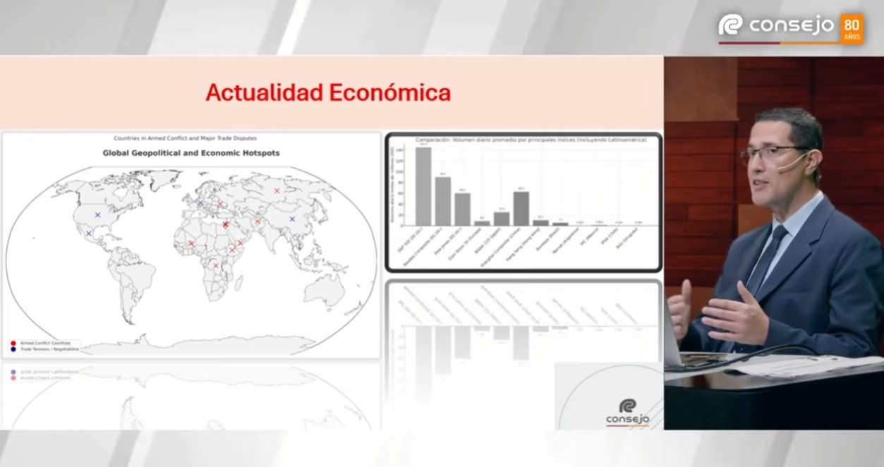 Gestión del Riesgo en la coyuntura económica actual