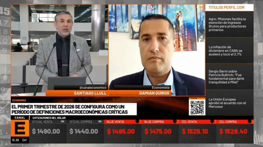 Deuda, Duda y Contracción en la Economía Argentina 