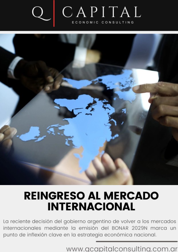 Reingreso al Mercado Internacional