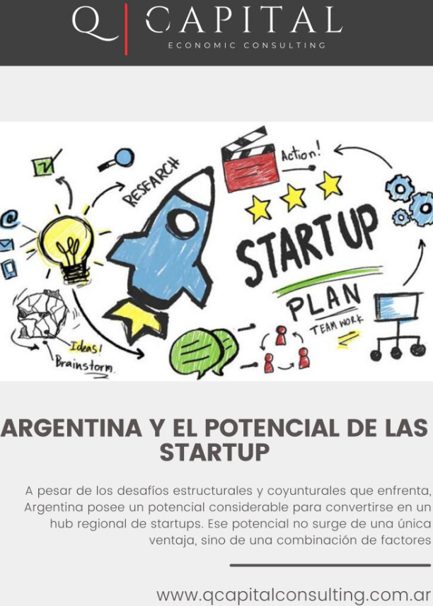 Ecosistema Startup