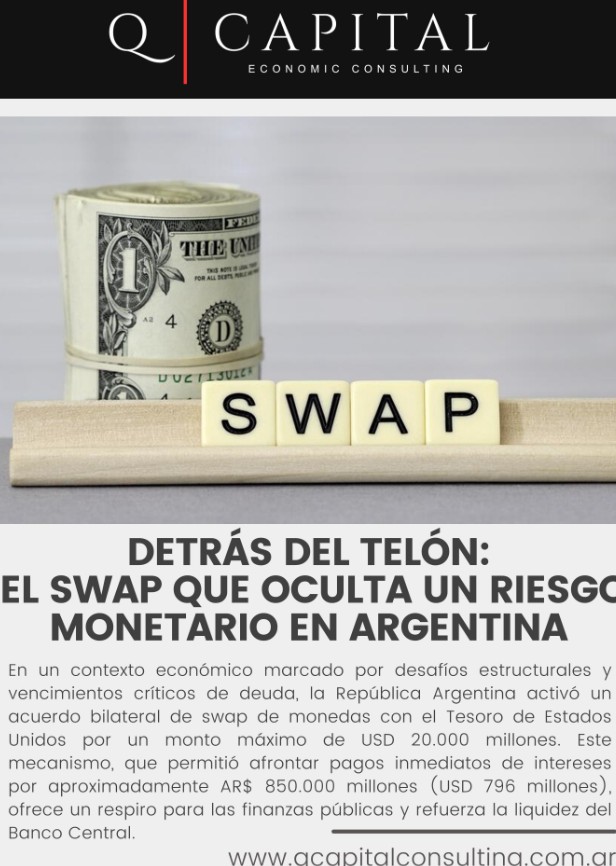 El swap bilateral con el Tesoro de EEUU