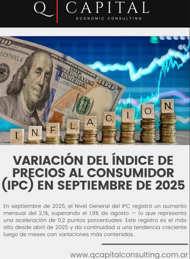 Variación del Índice de Precios al Consumidor (IPC) en Septiembre de 2025