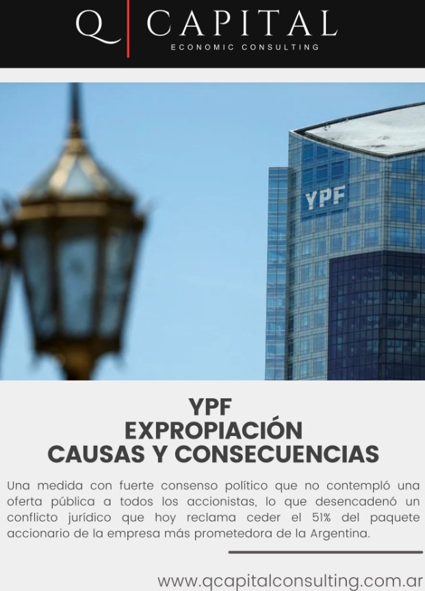 YPF expropiación causas y consecuencias
